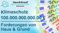 Geld - Copyright Sylvia Horst